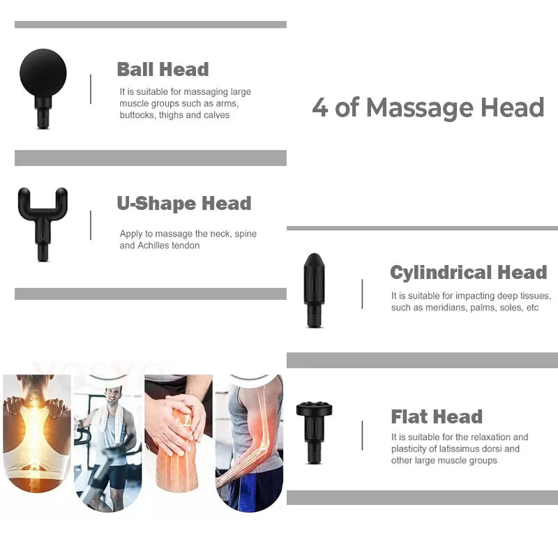 MassageMasta™ - Elite Sports Massage Gun